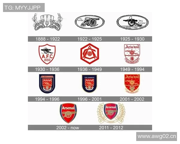 英超球队五百种队徽设计欣赏与演变史 英超球队五百种队徽设计欣赏与演变史
