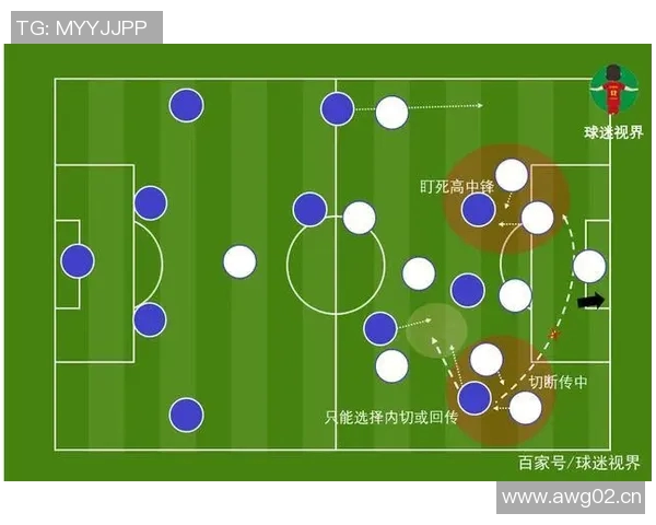 以防守为核心的战术体系构建与球队整体实力提升策略分析 以防守为核心的战术体系构建与球队整体实力提升策略分析